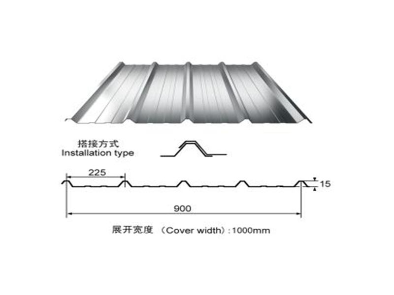 tôle de toiture de type 900