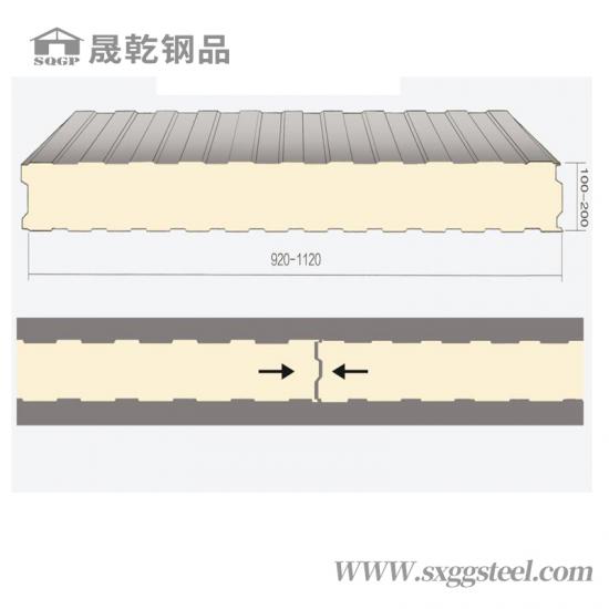 PU wall sandwich panel