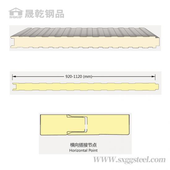 PU wall sandwich panel