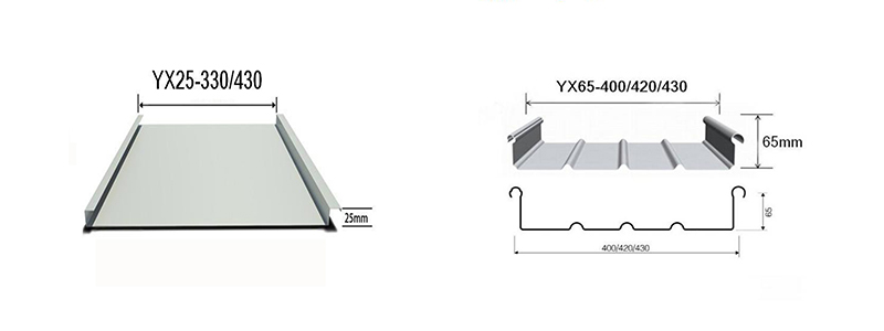 Comment choisir le bon panneau de toiture aluminium magnésium manganèse ?